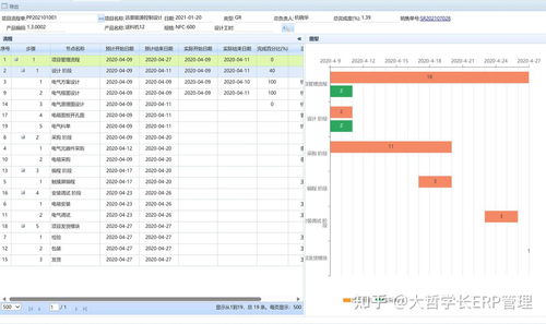 機械設備制造業ERP解決方案全解析 從標準化到定制化